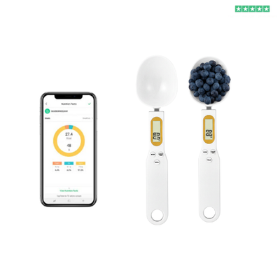 Tracky Spoon Scale