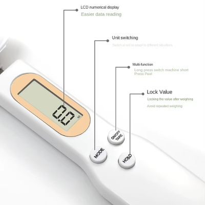 Tracky Spoon Scale